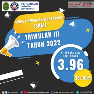 Hasil Survei SKM Triwulan III Tahun 2022
