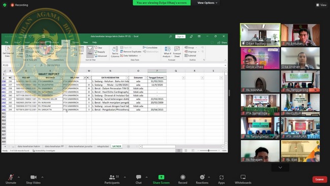 19. DATA KEPEGAWAIAN PENGADILAN AGAMA BINTUHAN DIMONITORING PUSAT 3